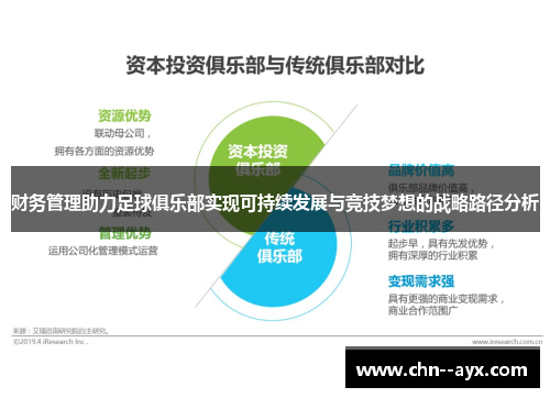 财务管理助力足球俱乐部实现可持续发展与竞技梦想的战略路径分析 财务管理助力足球俱乐部实现可持续发展与竞技梦想的战略路径分析
