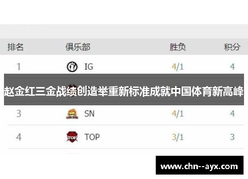 赵金红三金战绩创造举重新标准成就中国体育新高峰 赵金红三金战绩创造举重新标准成就中国体育新高峰