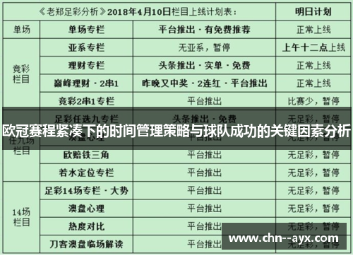 欧冠赛程紧凑下的时间管理策略与球队成功的关键因素分析
