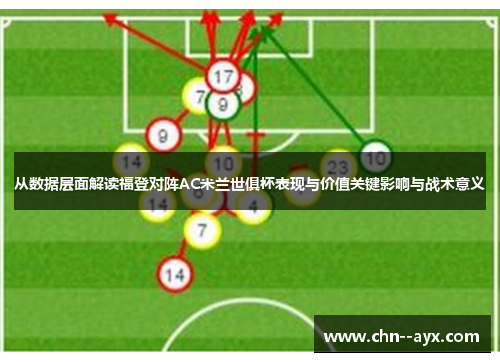 从数据层面解读福登对阵AC米兰世俱杯表现与价值关键影响与战术意义 从数据层面解读福登对阵AC米兰世俱杯表现与价值关键影响与战术意义