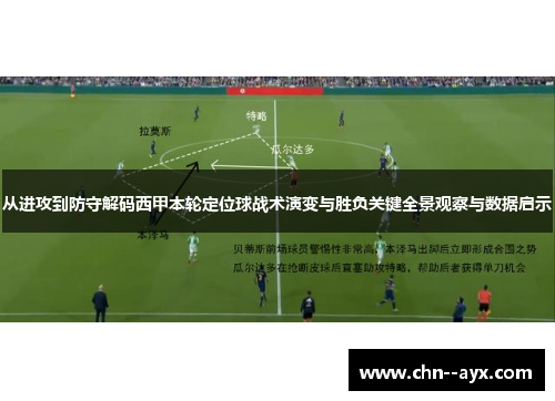 从进攻到防守解码西甲本轮定位球战术演变与胜负关键全景观察与数据启示 从进攻到防守解码西甲本轮定位球战术演变与胜负关键全景观察与数据启示