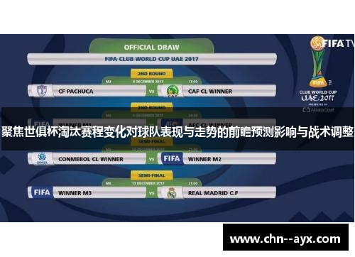 聚焦世俱杯淘汰赛程变化对球队表现与走势的前瞻预测影响与战术调整
